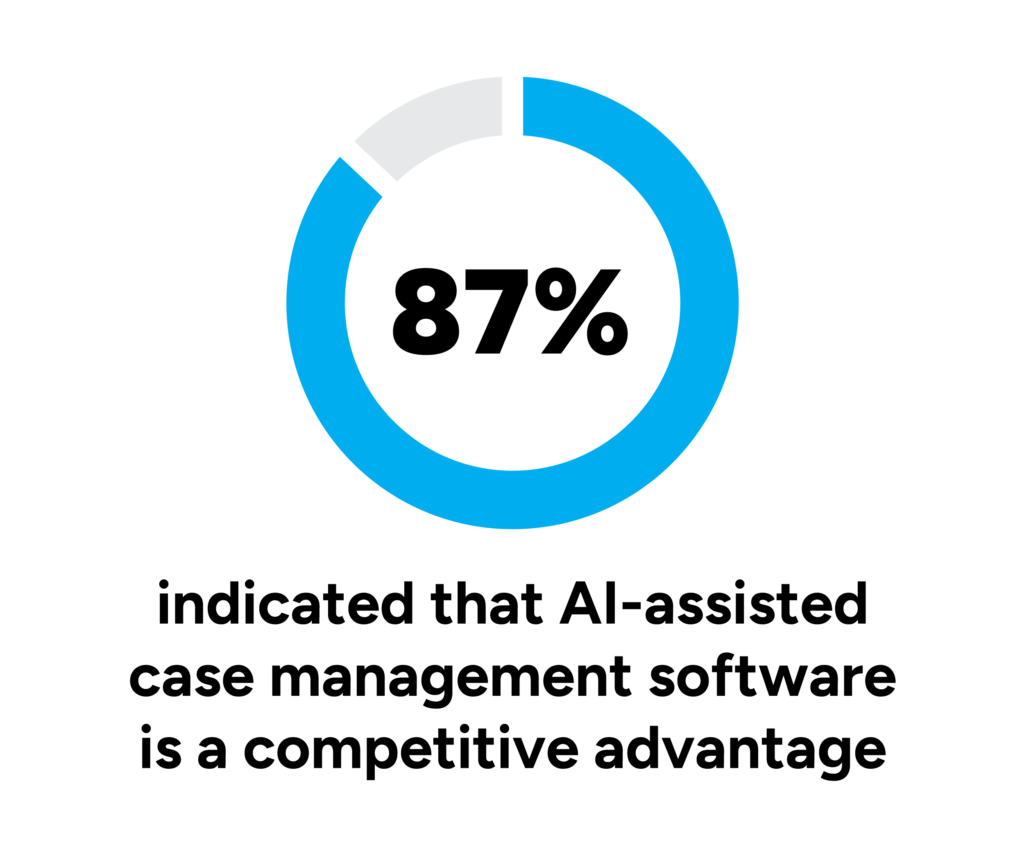 Litigation Support Technology and AI Research Report